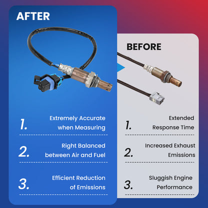MOCA Oxygen Sensor - OS5081