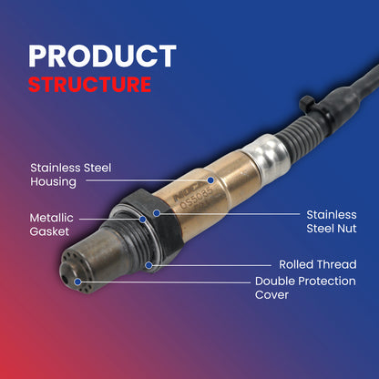 MOCA Oxygen Sensor - OS5085