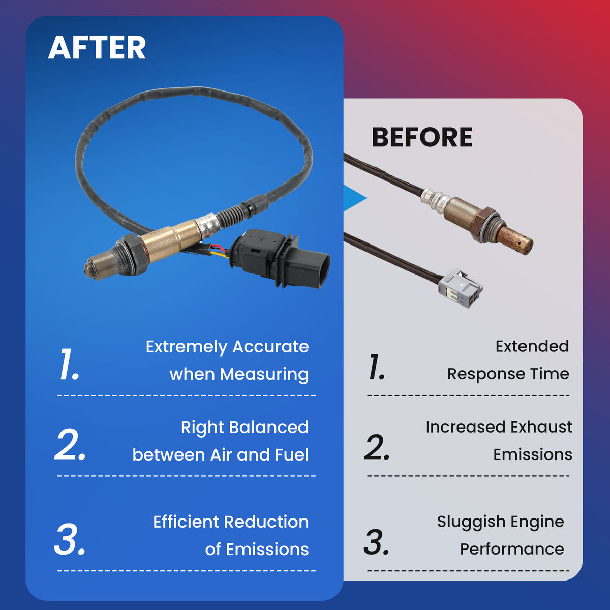 MOCA Oxygen Sensor - OS5085
