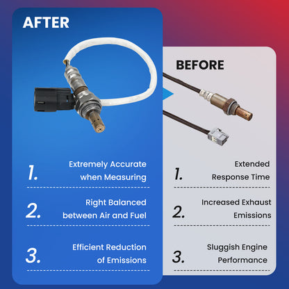 MOCA Oxygen Sensor - OS5091