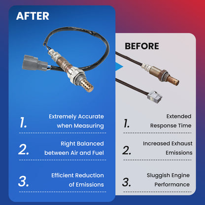MOCA Oxygen Sensor - OS5097