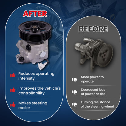 MOCA Power Steering Pump - PSP188