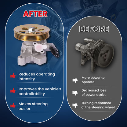 MOCA Power Steering Pump - PSP5066P