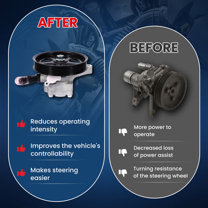 MOCA Power Steering Pump - PSP5193P