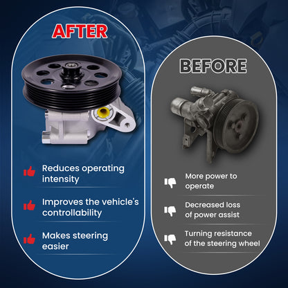MOCA Power Steering Pump - PSP5205