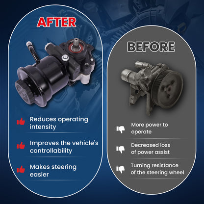 MOCA Power Steering Pump - PSP5228R