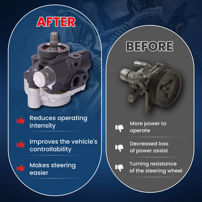 MOCA Power Steering Pump - PSP5228