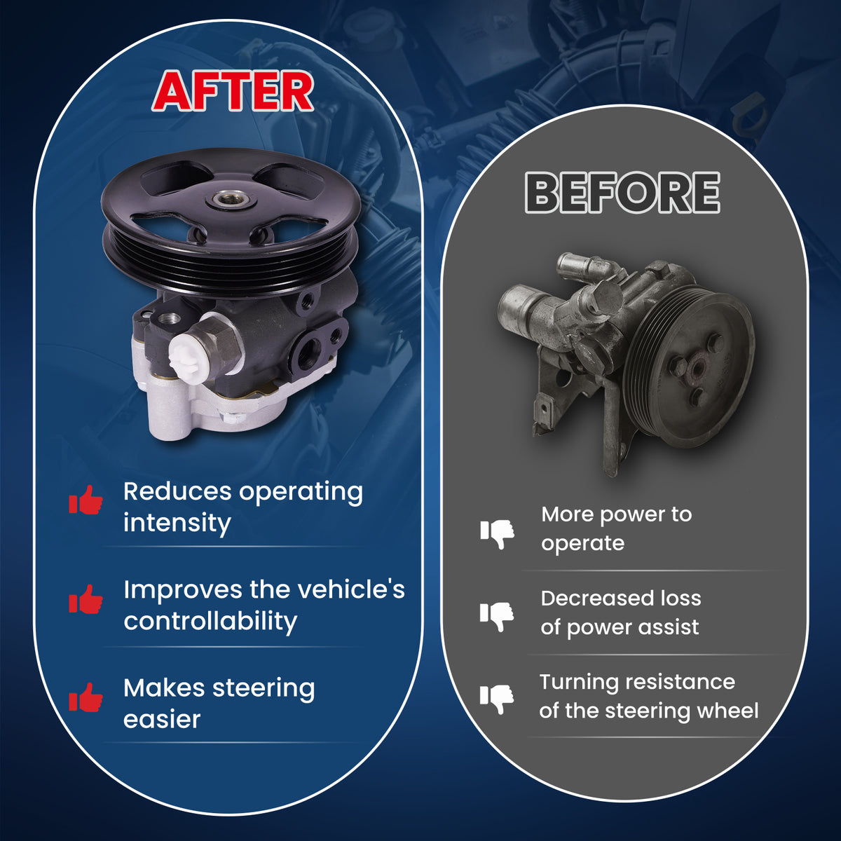 MOCA Power Steering Pump - PSP5248