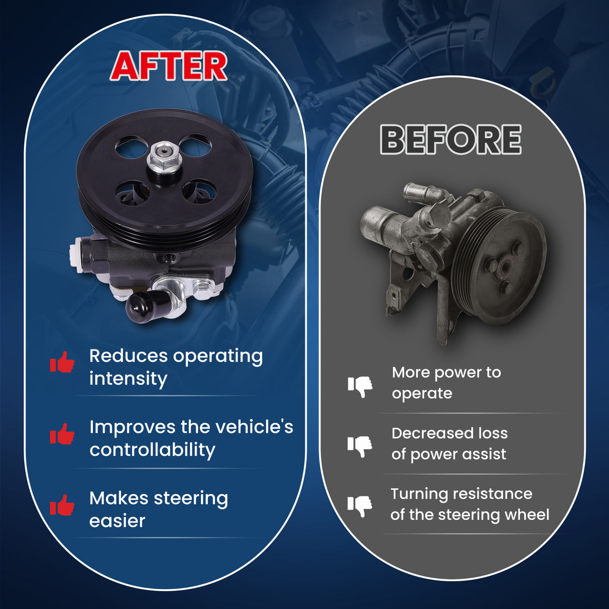 MOCA Power Steering Pump - PSP5287