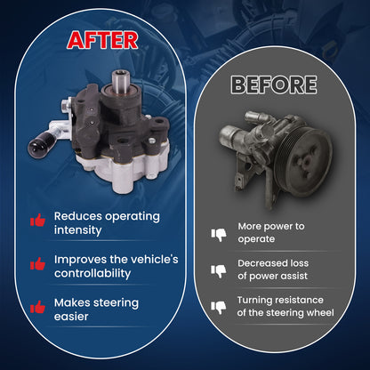 MOCA Power Steering Pump - PSP5305P