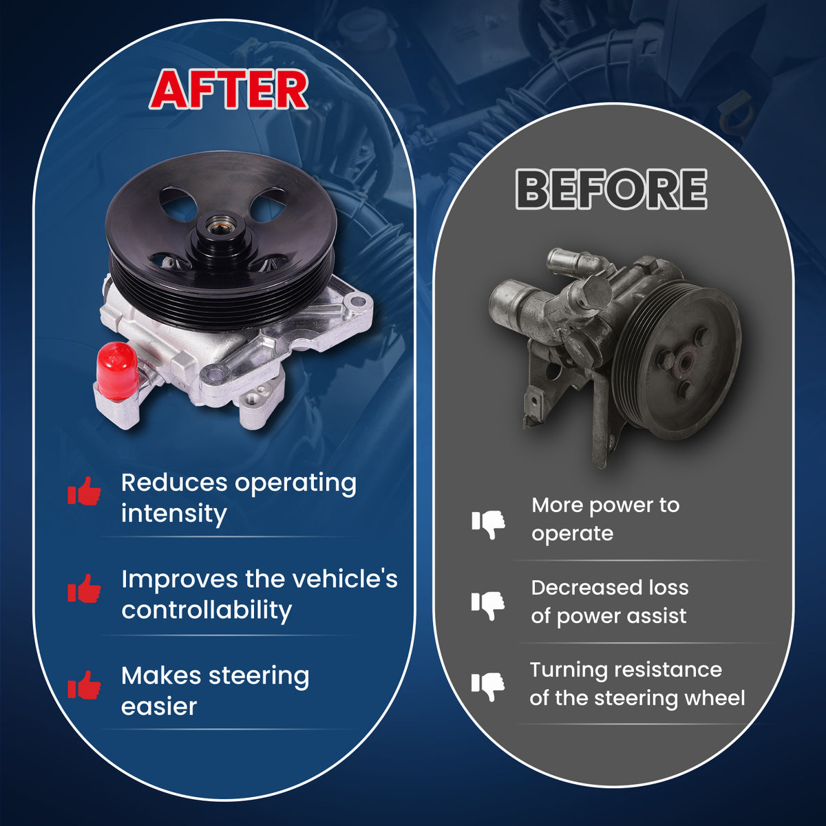 MOCA Power Steering Pump - PSP5321