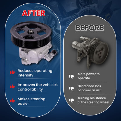 MOCA Power Steering Pump - PSP5352