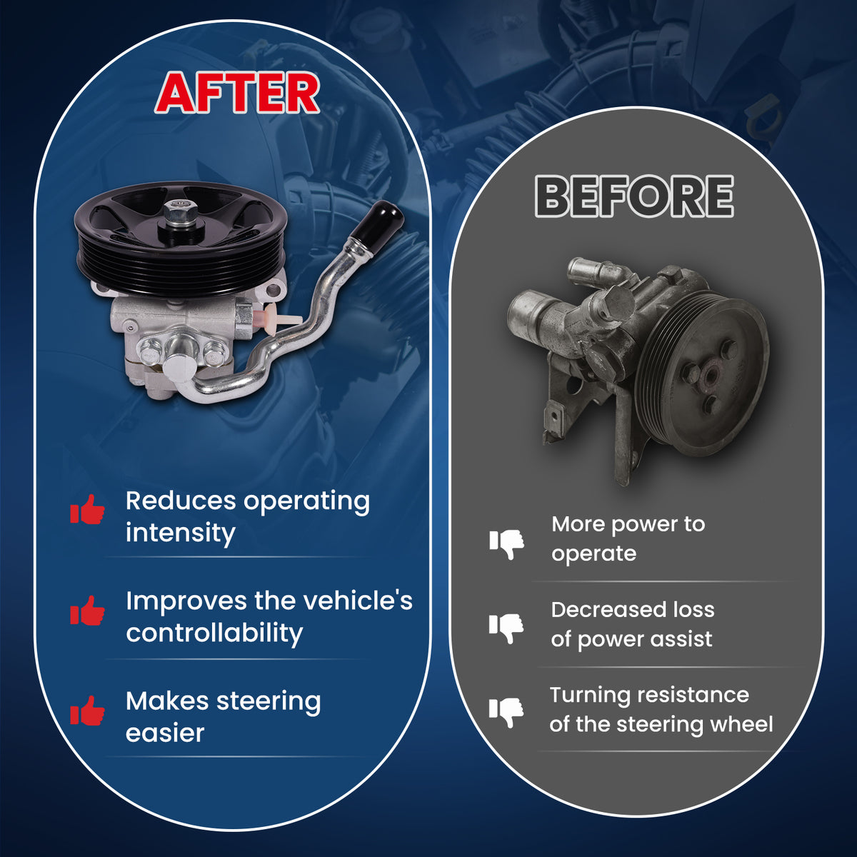 MOCA Power Steering Pump - PSP5370P