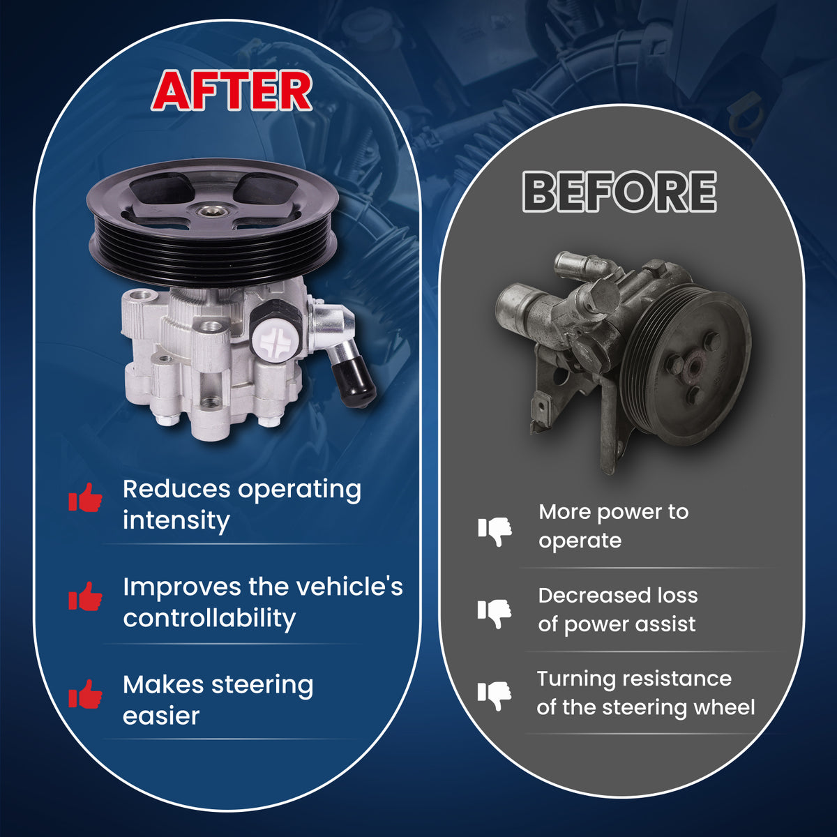 MOCA Power Steering Pump - PSP5402