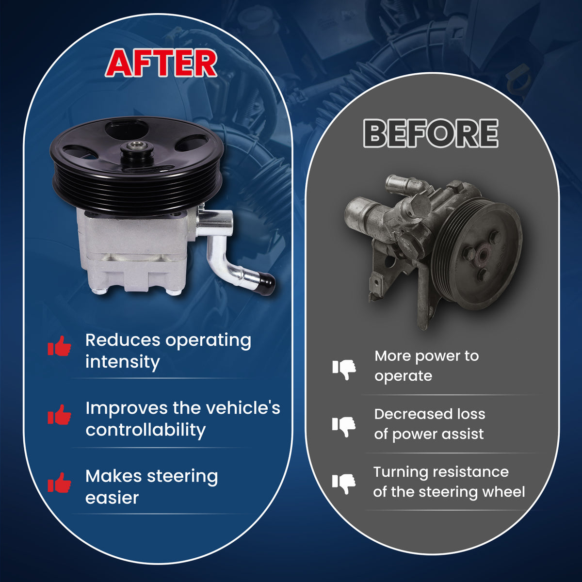 MOCA Power Steering Pump - PSP5412