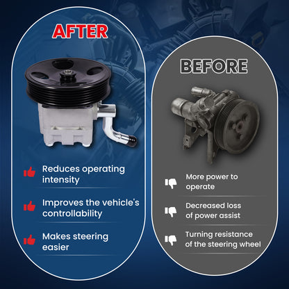 MOCA Power Steering Pump - PSP5412