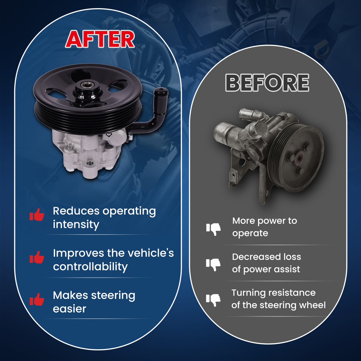 MOCA Power Steering Pump - PSP5476