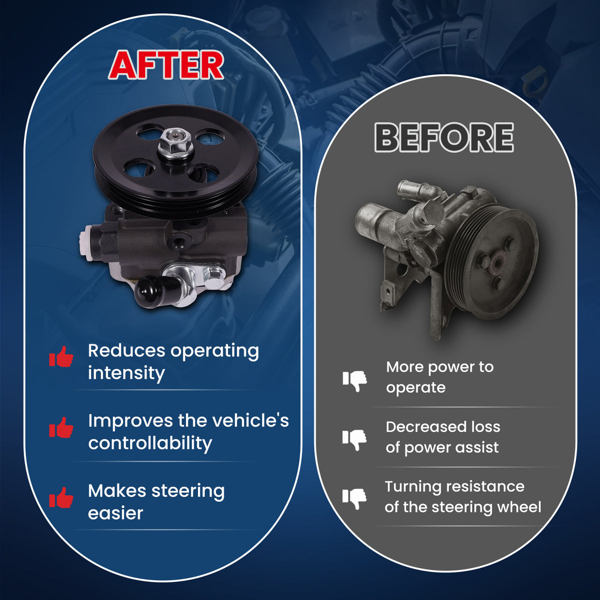 MOCA Power Steering Pump - PSP5876