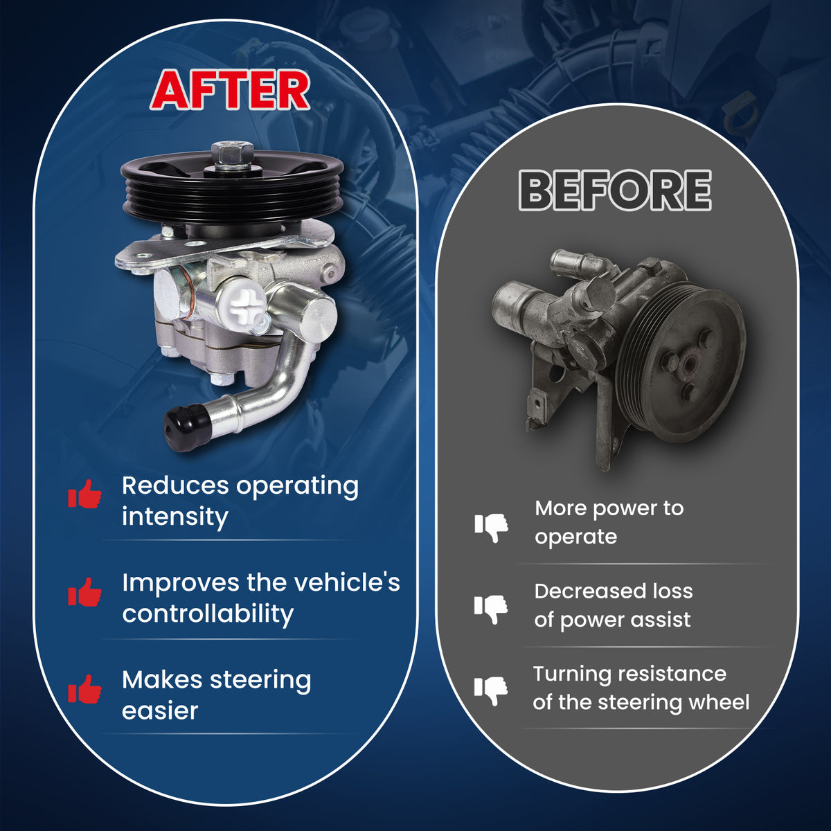 MOCA Power Steering Pump - PSP5933