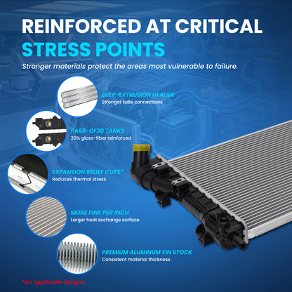 MOCA Radiator - RAD36348