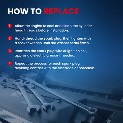 MOCA Spark Plugs - SP6284