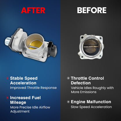MOCA Fuel Injection Throttle Body - TB001