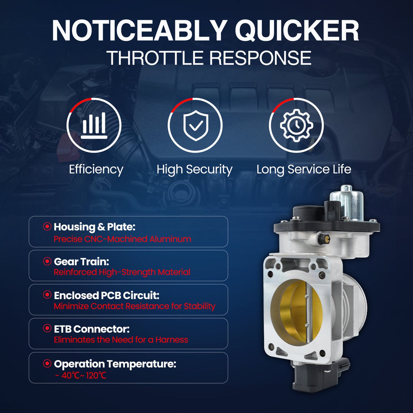 MOCA Fuel Injection Throttle Body - TB001