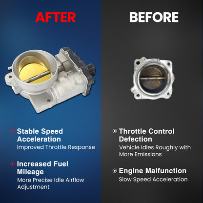 MOCA Fuel Injection Throttle Body - TB006