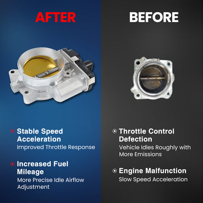 MOCA Fuel Injection Throttle Body - TB008
