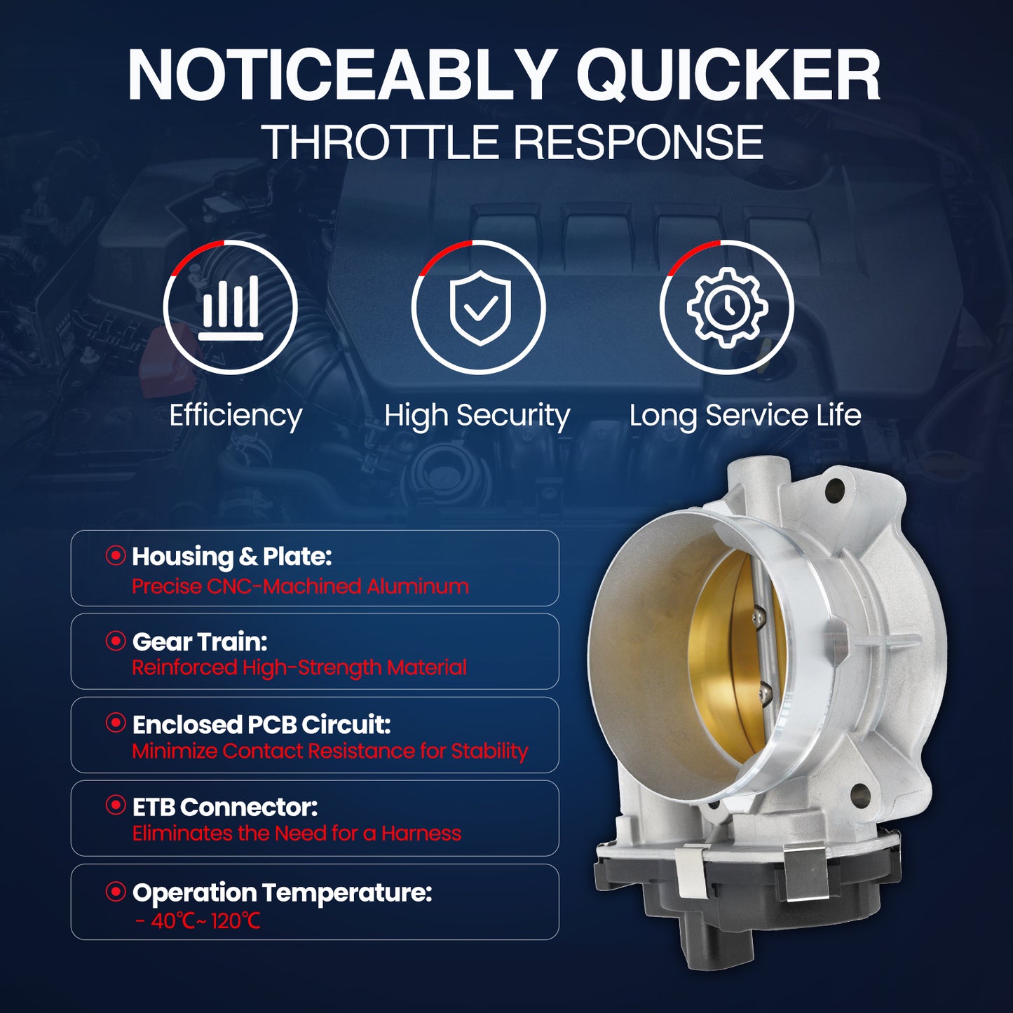 MOCA Fuel Injection Throttle Body - TB008