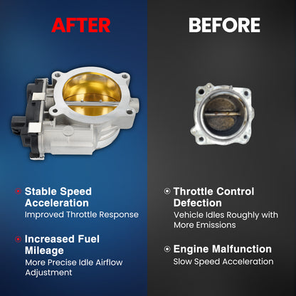 MOCA Fuel Injection Throttle Body - TB019