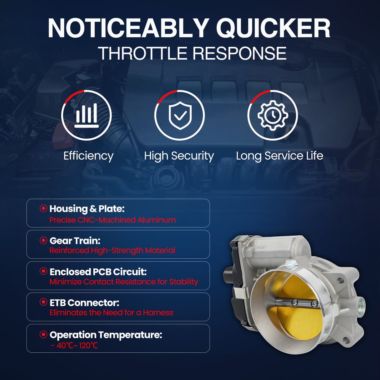 MOCA Fuel Injection Throttle Body - TB019