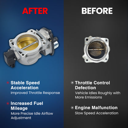 MOCA Fuel Injection Throttle Body - TB020