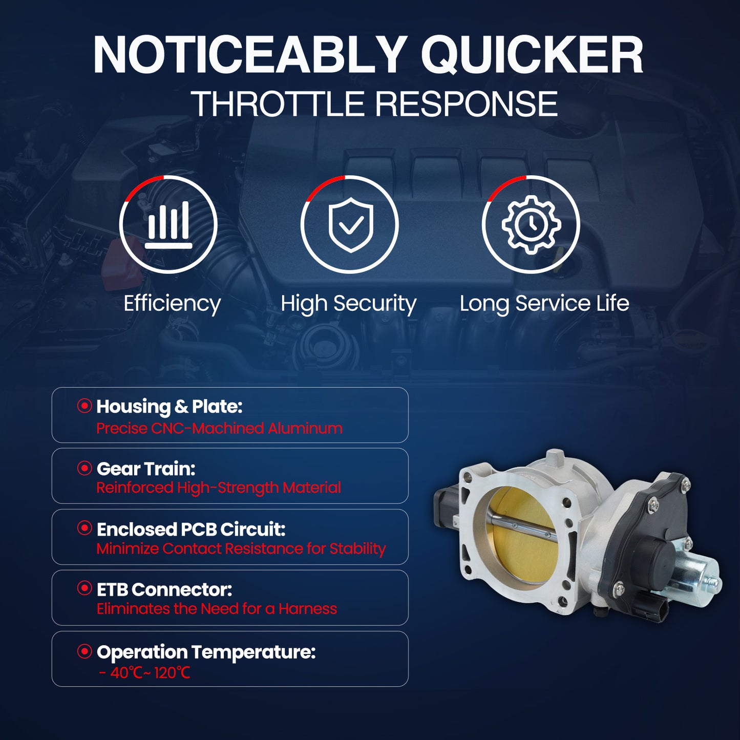 MOCA Fuel Injection Throttle Body - TB020