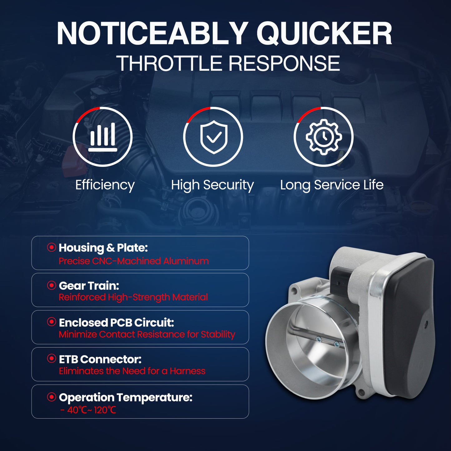 MOCA Fuel Injection Throttle Body - TB042