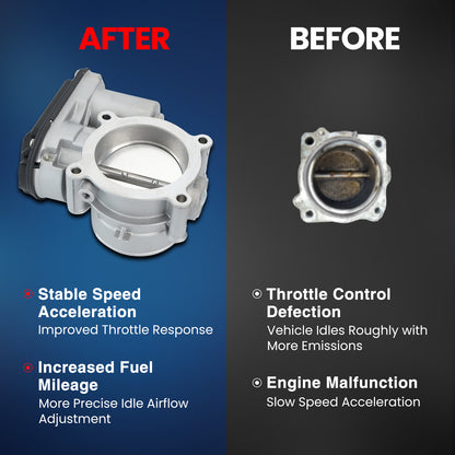 MOCA Fuel Injection Throttle Body - TB062
