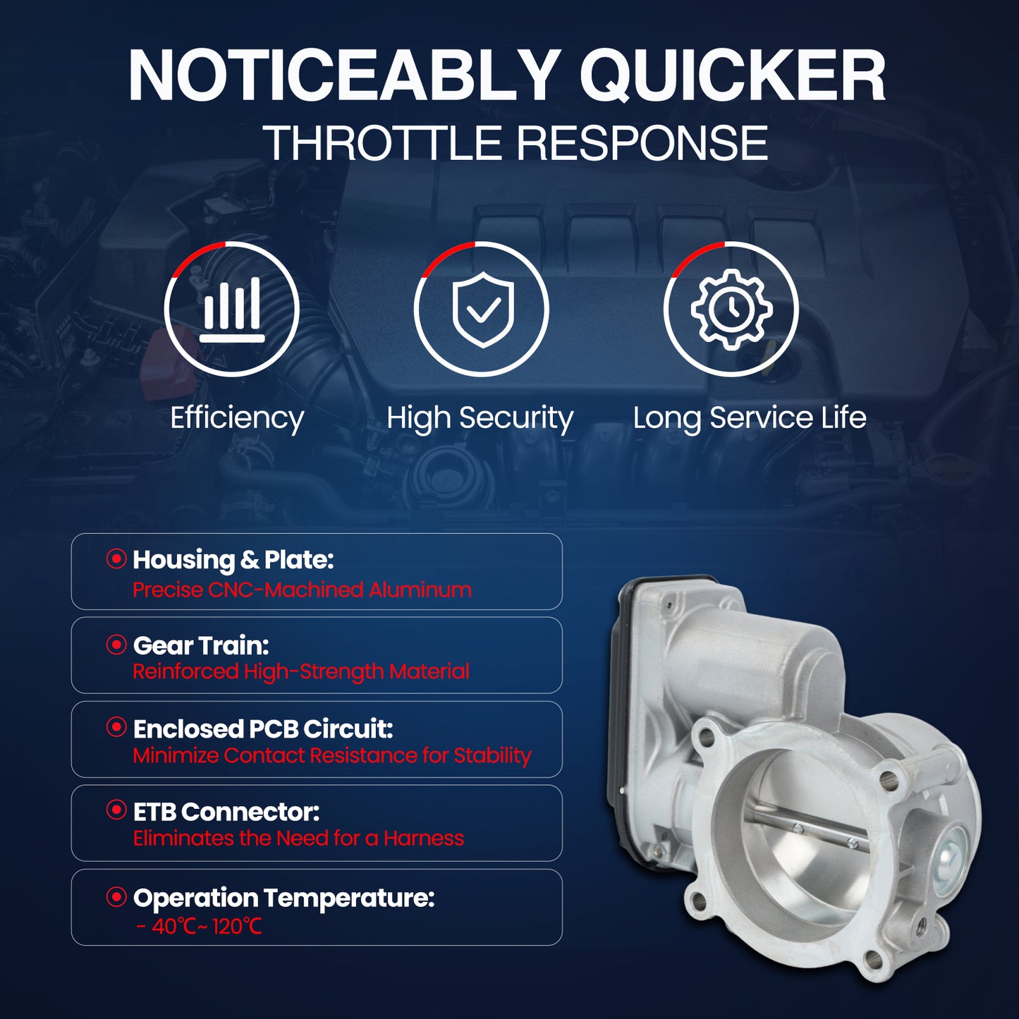 MOCA Fuel Injection Throttle Body - TB062
