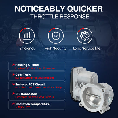 MOCA Fuel Injection Throttle Body - TB062