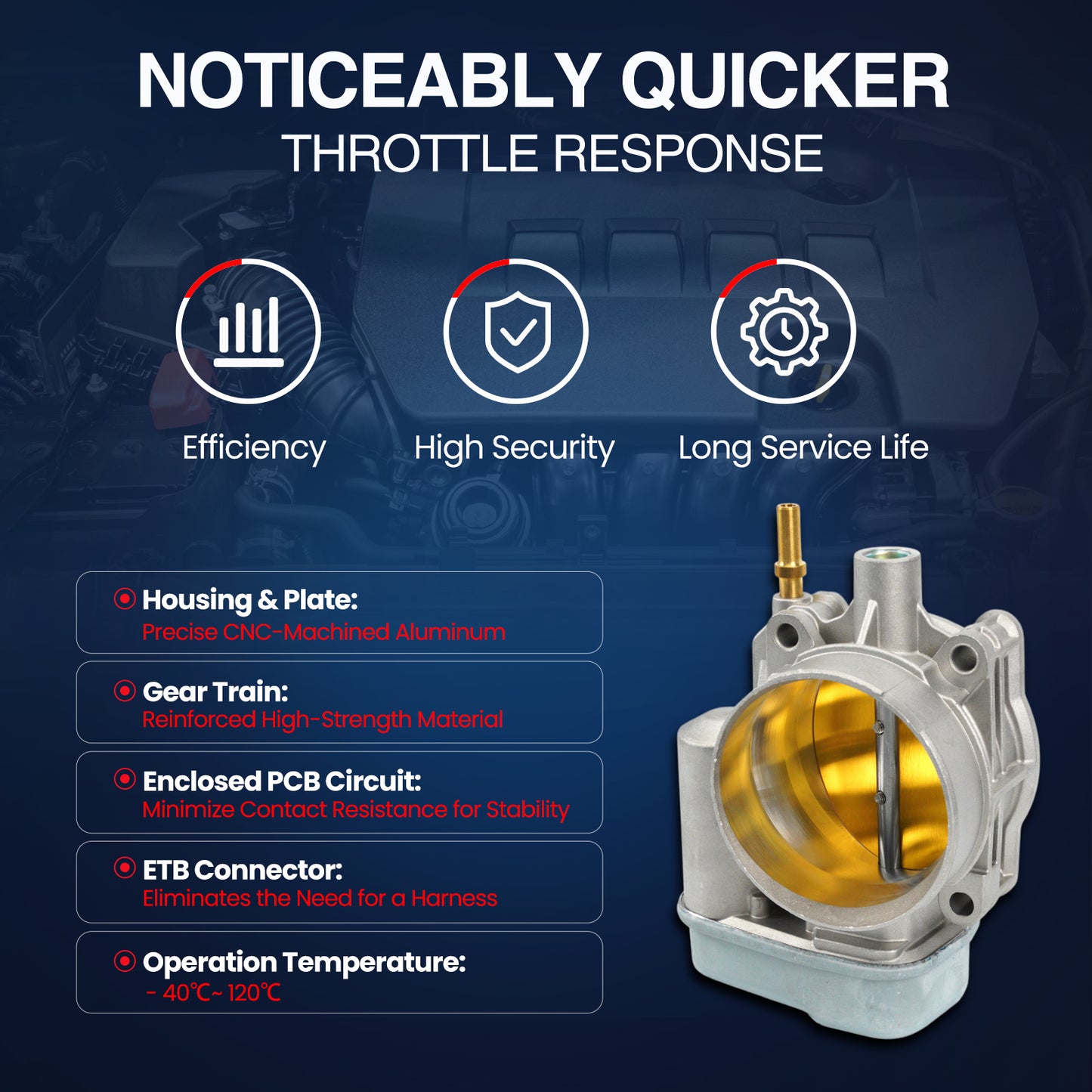 MOCA Fuel Injection Throttle Body - TB064