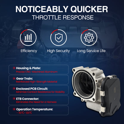 MOCA Fuel Injection Throttle Body - TB074