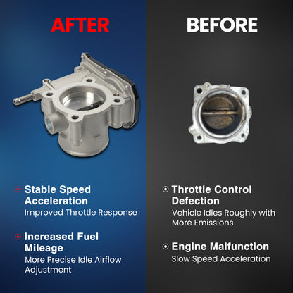 MOCA Fuel Injection Throttle Body - TB090