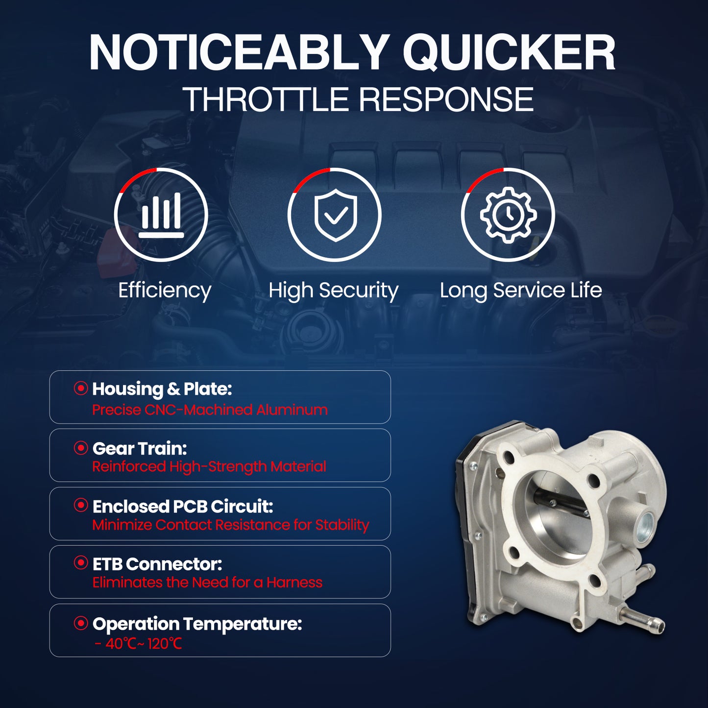 MOCA Fuel Injection Throttle Body - TB090