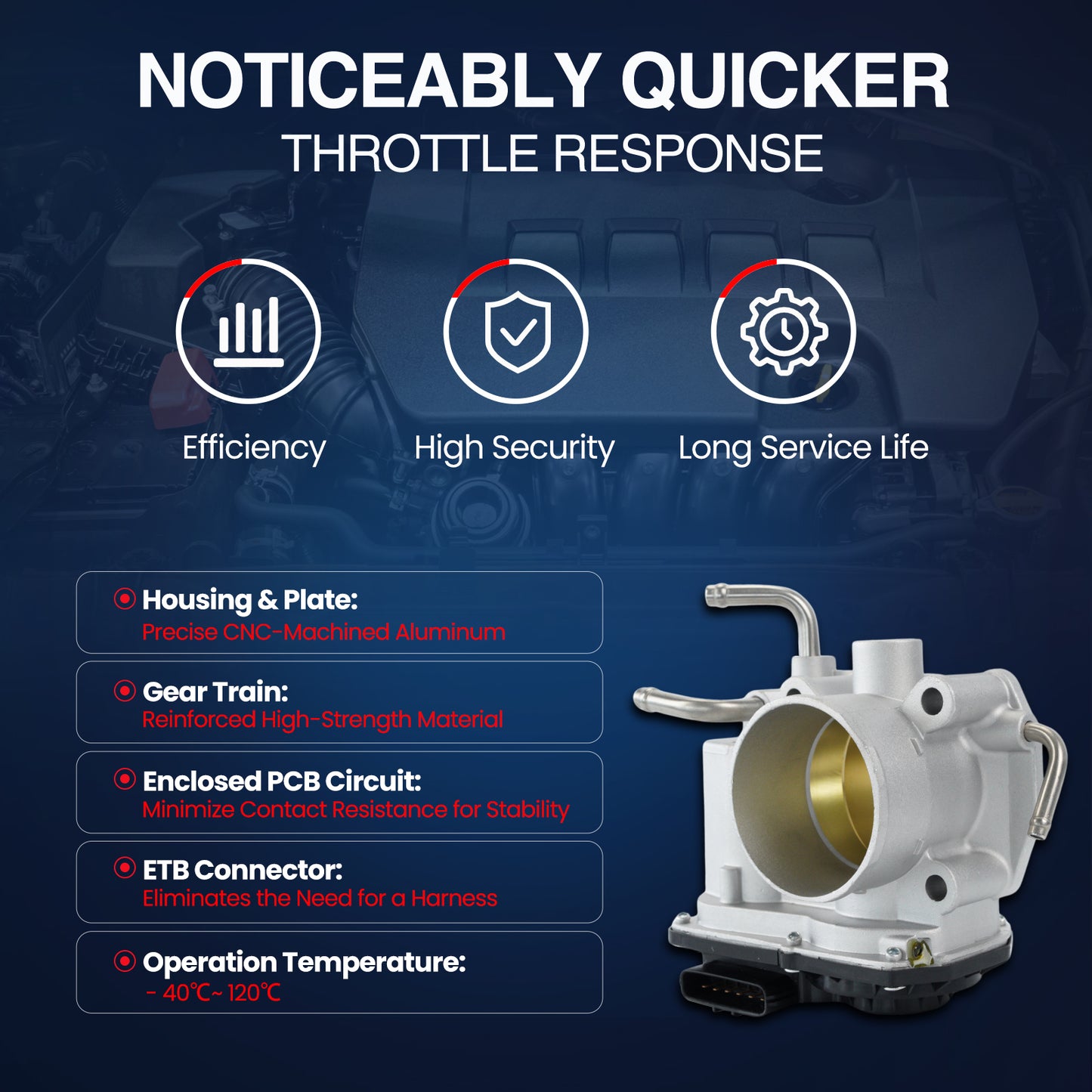 MOCA Fuel Injection Throttle Body - TB097