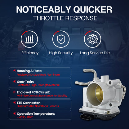 MOCA Fuel Injection Throttle Body - TB097