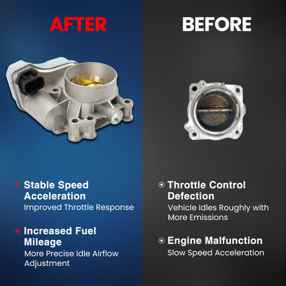 MOCA Fuel Injection Throttle Body - TB098