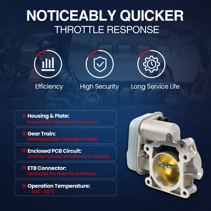 MOCA Fuel Injection Throttle Body - TB098