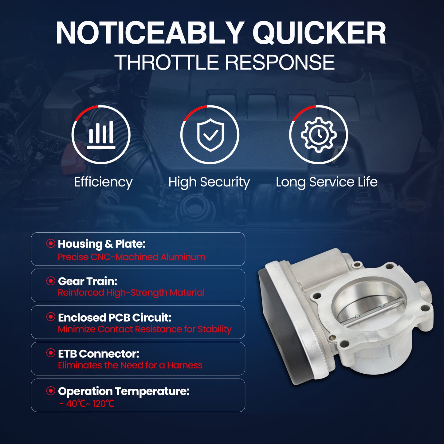 MOCA Fuel Injection Throttle Body - TB120