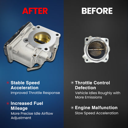 MOCA Fuel Injection Throttle Body - TB125