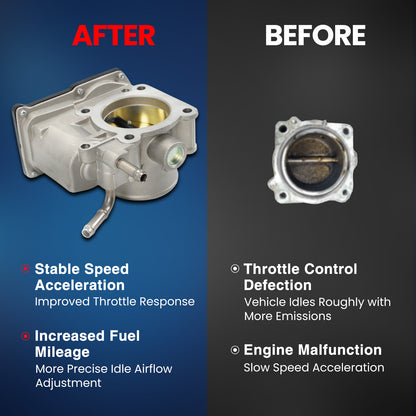MOCA Fuel Injection Throttle Body - TB126