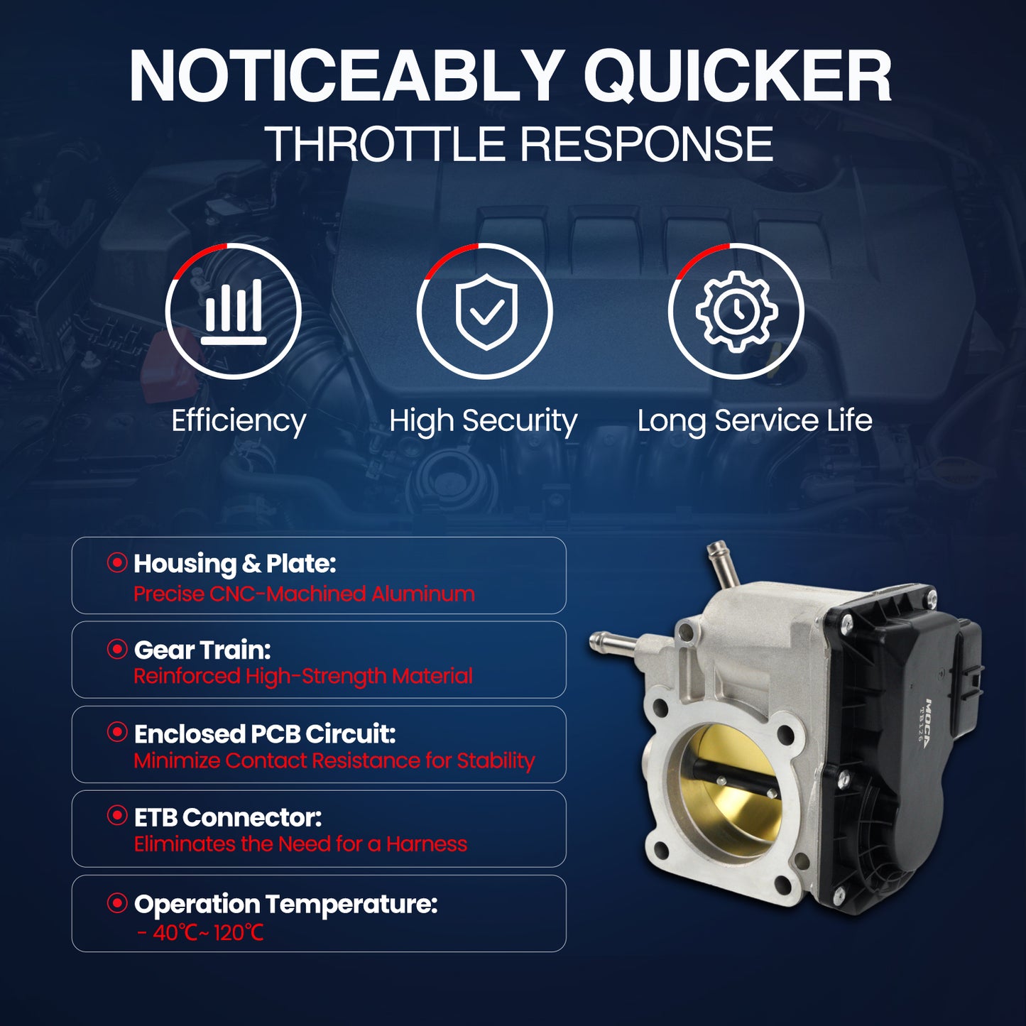 MOCA Fuel Injection Throttle Body - TB126
